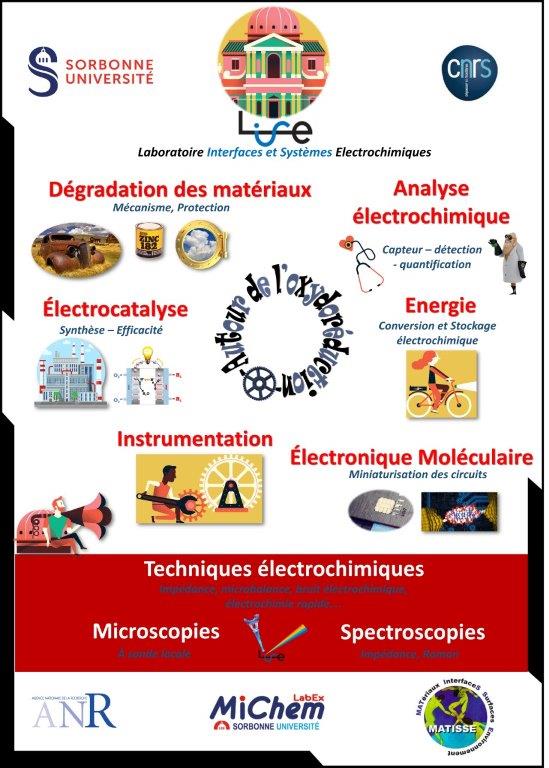 Fête de la science LISE